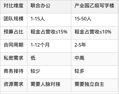 表格图片