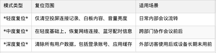 表格图片